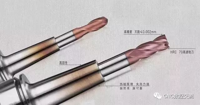 數(shù)控精雕機(jī)