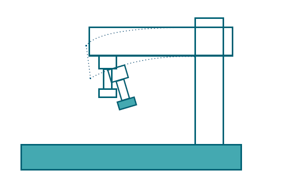 數(shù)控加工機床