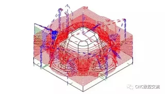 數(shù)控精雕機(jī)廠家